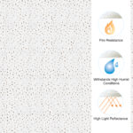 Mineral Fibre Ceiling Tiles